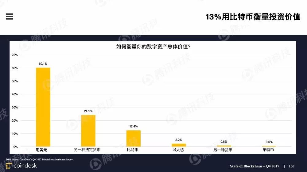 新奥天天彩免费提供,权威分析说明_Superior15.758