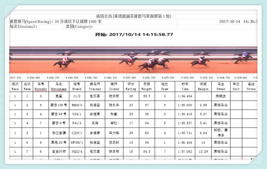 马会传真,深层数据分析执行_AP48.354