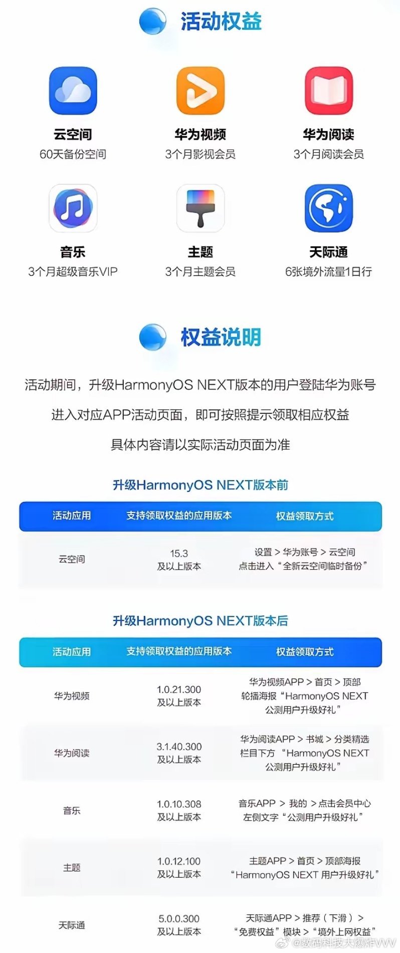 薪澳门一肖一码100%精准一,实地方案验证策略_HarmonyOS80.392