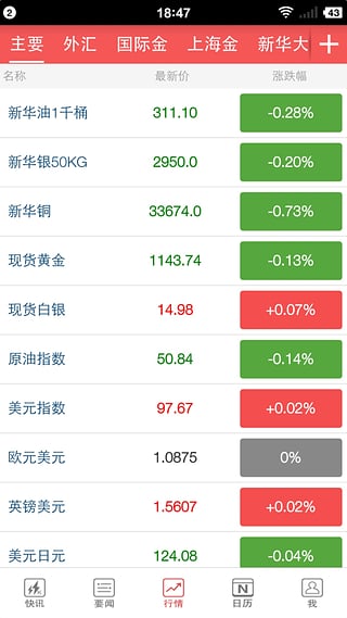 香港477777777开奖结果,全面应用分析数据_VIP72.284