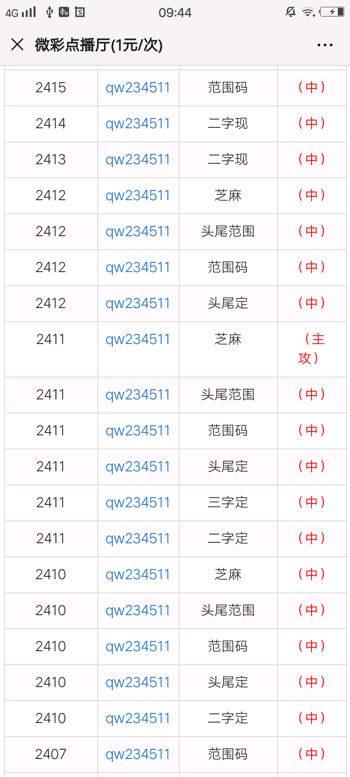 最准的一肖一码100%,数据驱动分析解析_顶级款26.12