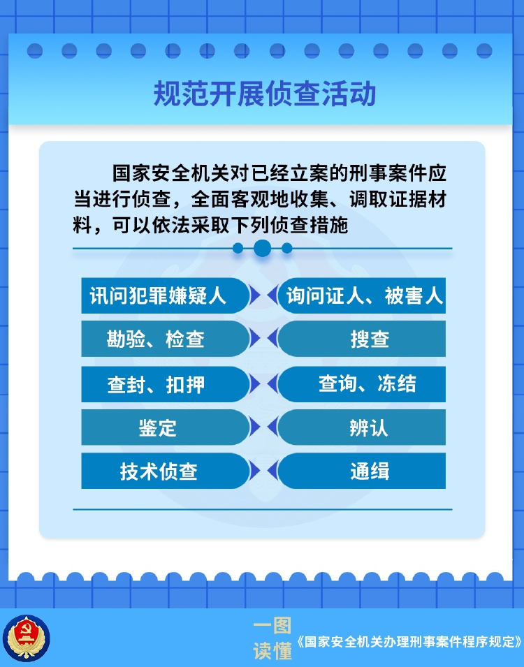 494949澳门今晚开什么454411,标准化实施程序解析_标准版90.65.32