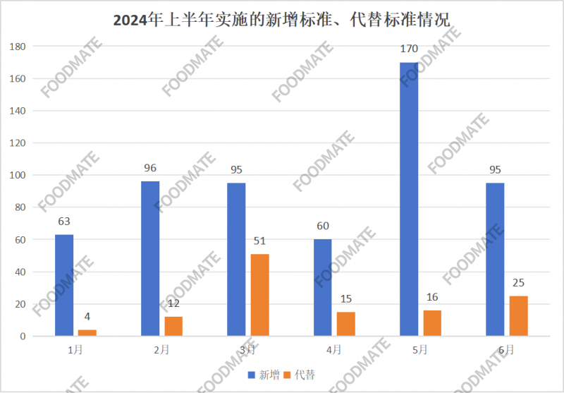 澳门六开奖最新开奖结果2024年,数据设计驱动执行_DP67.113