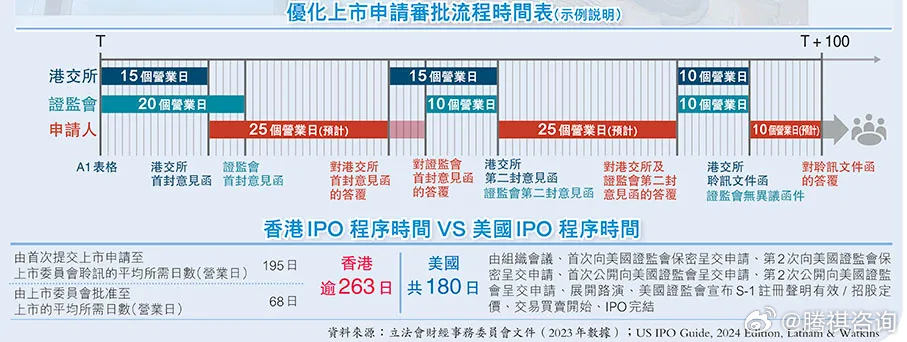 香港开码,仿真实现技术_UHD版84.250