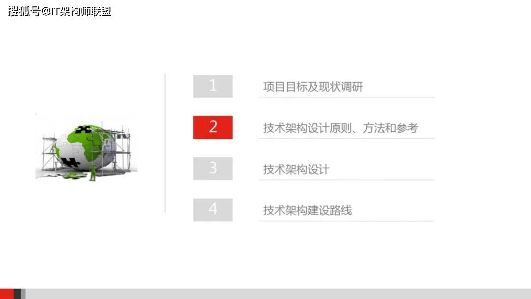 最准一肖100%中一奖,仿真技术方案实现_尊贵版20.910