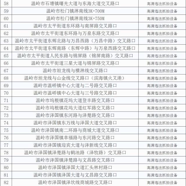 2024澳门今晚开奖号码香港记录,现状说明解析_领航版96.528