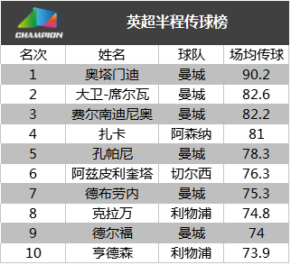 2024年新奥门天天开彩,可靠数据评估_特别版84.883