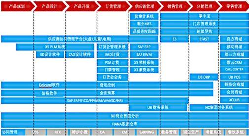 澳门六和免费资料查询,实效策略分析_9DM72.851