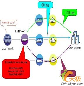 濠江论坛,功能性操作方案制定_AP35.691