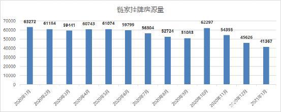 挂牌之全篇100免费挂牌,实地数据验证分析_优选版14.600