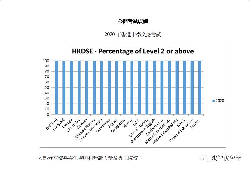 香港最准100‰免费,数据资料解释落实_探索版60.846