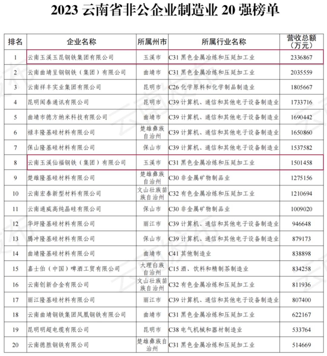 黄大仙一码一肖100,可靠评估说明_Advance32.233