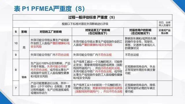 港彩二四六天天开奖结果,精准实施步骤_Tablet94.984