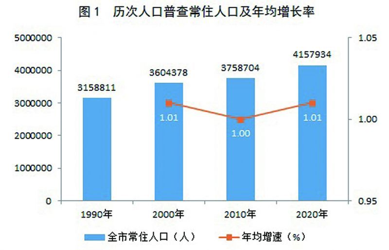 云和县数据和政务服务局人事任命，开启政务服务新篇章