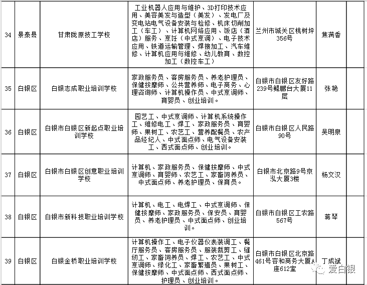 青白江区人社局最新项目，共筑人才强国梦，引领未来新篇章