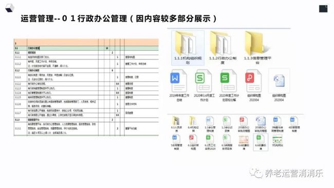 新奥精准资料免费大全,结构化推进评估_苹果87.606