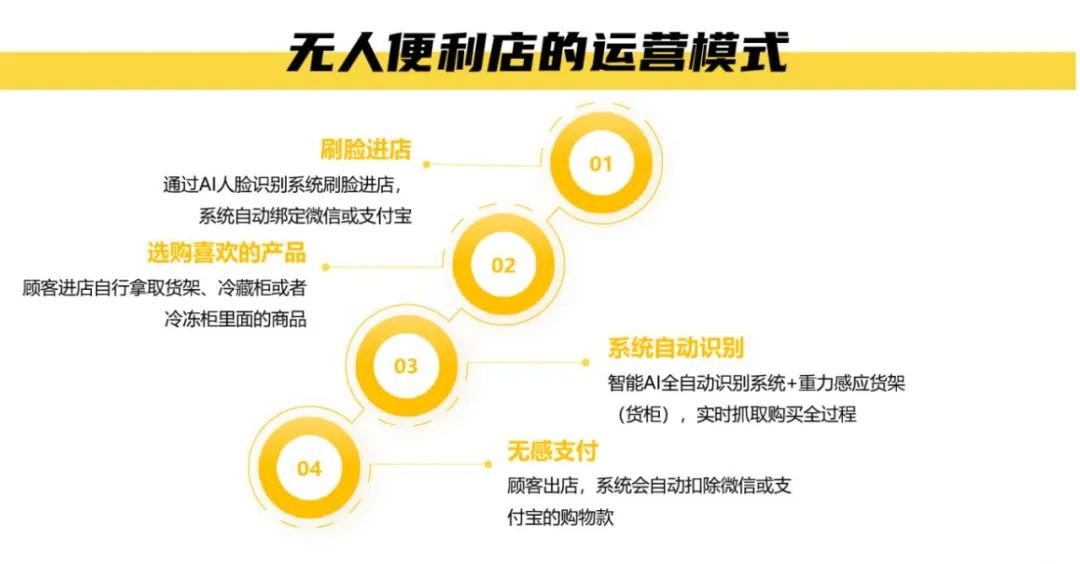 新奥天天正版资料大全,全面数据执行方案_挑战版57.976