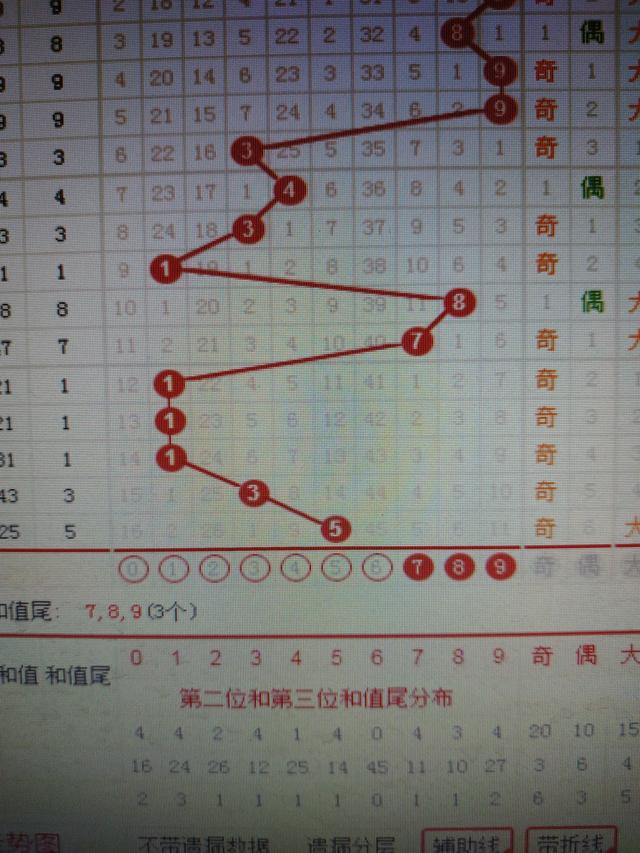 二四六香港资料期期准千附三险阻,决策资料解释落实_影像版1.667