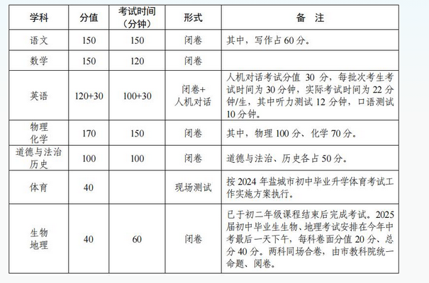 2024澳门今晚开特马结果,广泛的关注解释落实热议_轻量版2.282