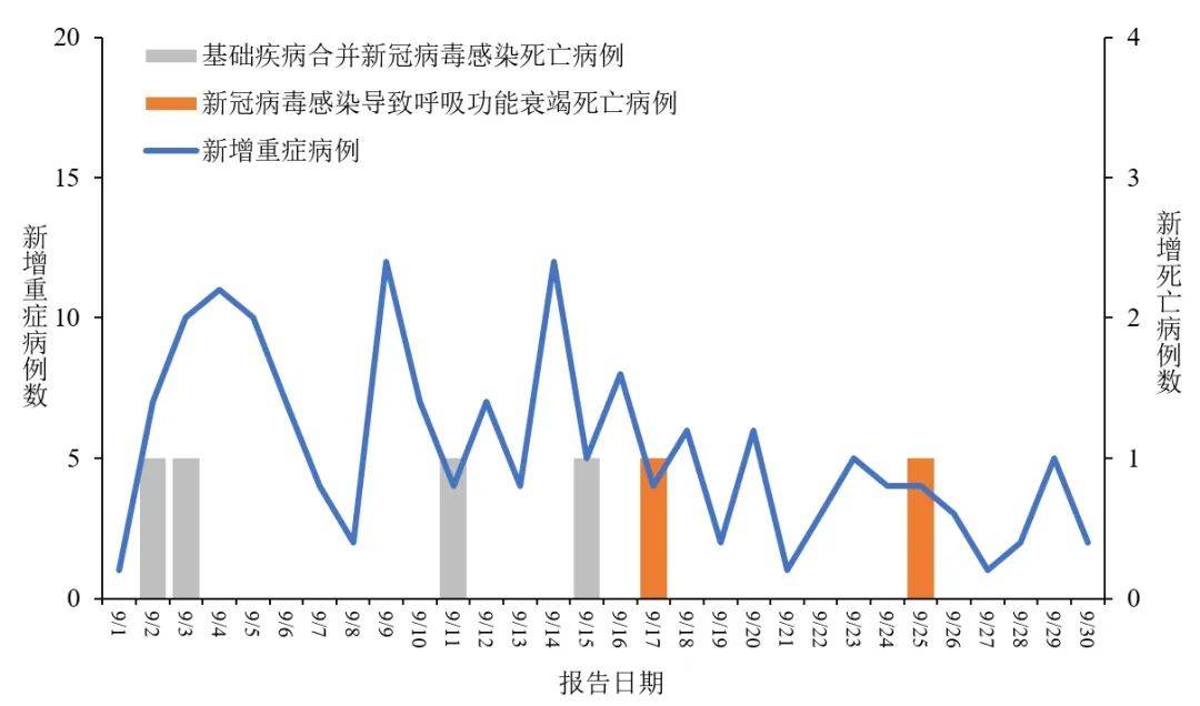 新冠病毒2024年最新消息,连贯方法评估_iShop44.848