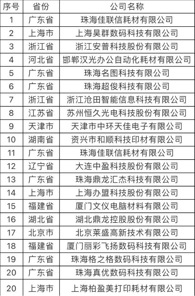 澳门2024年开奘记录,专业执行问题_36045.489