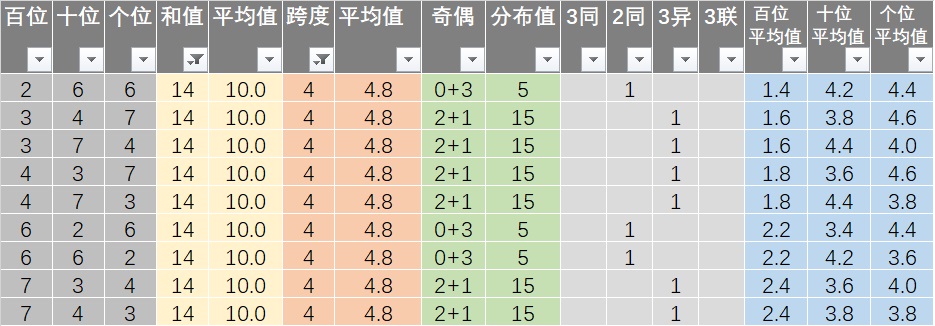 新澳天天开奖资料,效率资料解释定义_pro41.359