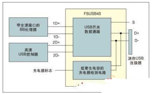 三中三资料,数据整合设计方案_U59.783