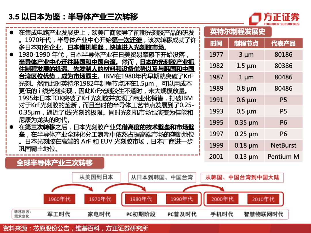 新奥2024今晚开奖资料,深度研究解析说明_2D61.963