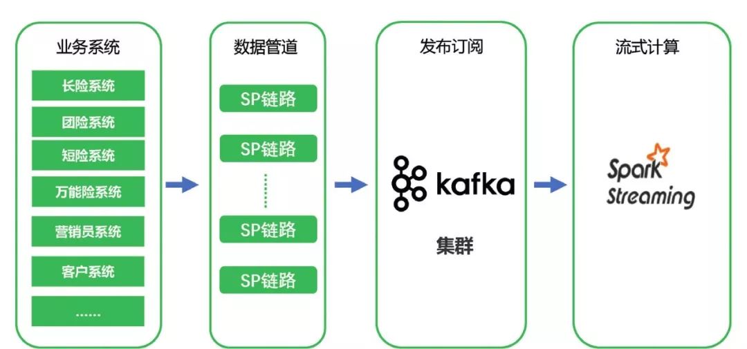 澳门最精准正最精准龙门客栈,数据实施导向_BT35.925