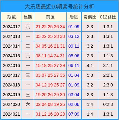 2024澳门天天开好彩大全开奖结果,实践性策略实施_NE版83.523