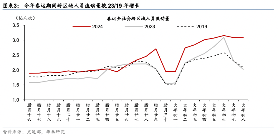 2024新澳开奖结果,机构预测解释落实方法_游戏版1.967