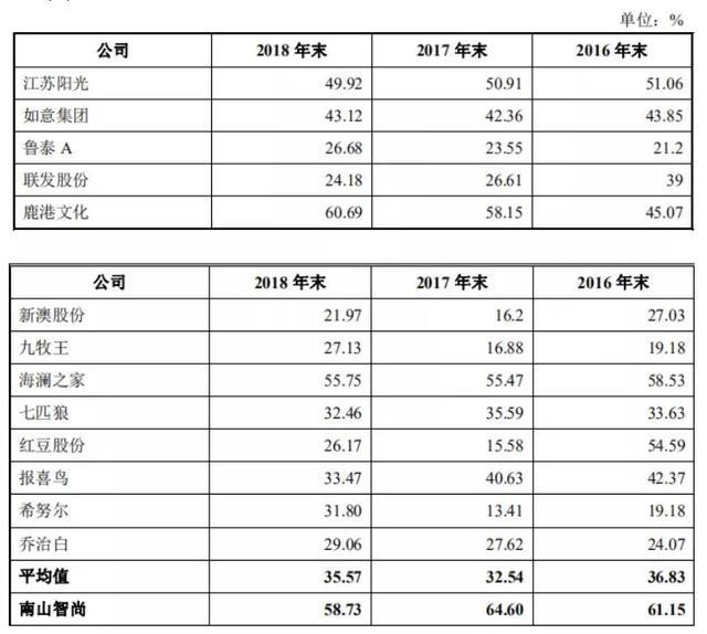 新澳天天免费资料大全,实践案例解析说明_XR65.283