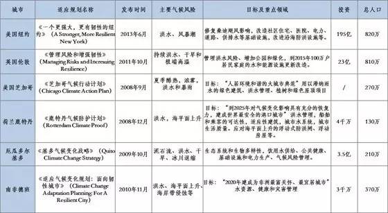 澳门彩广东会网站,预测解答解释定义_超值版32.43