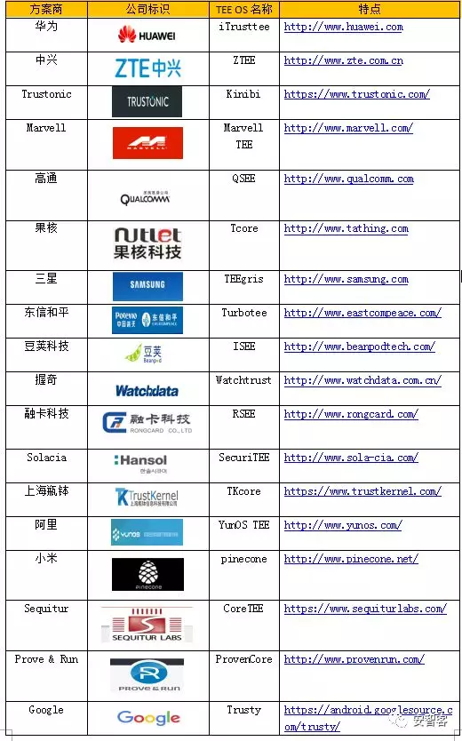 新奥内部资料网站4988,可靠执行策略_XR24.387