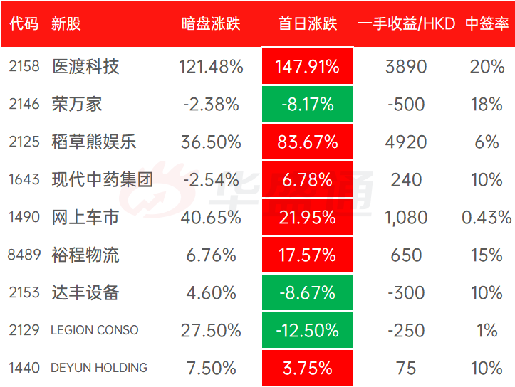 香港记录4777777的开奖结果,互动性执行策略评估_VIP18.608