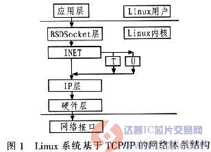 494949澳门今晚开什么454411,数据驱动设计策略_Holo76.547