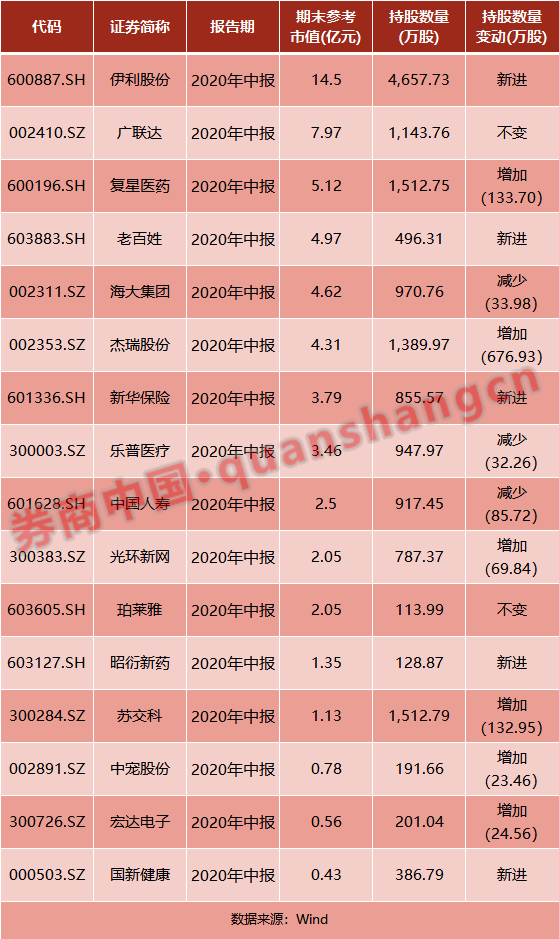 冬日暖阳 第3页