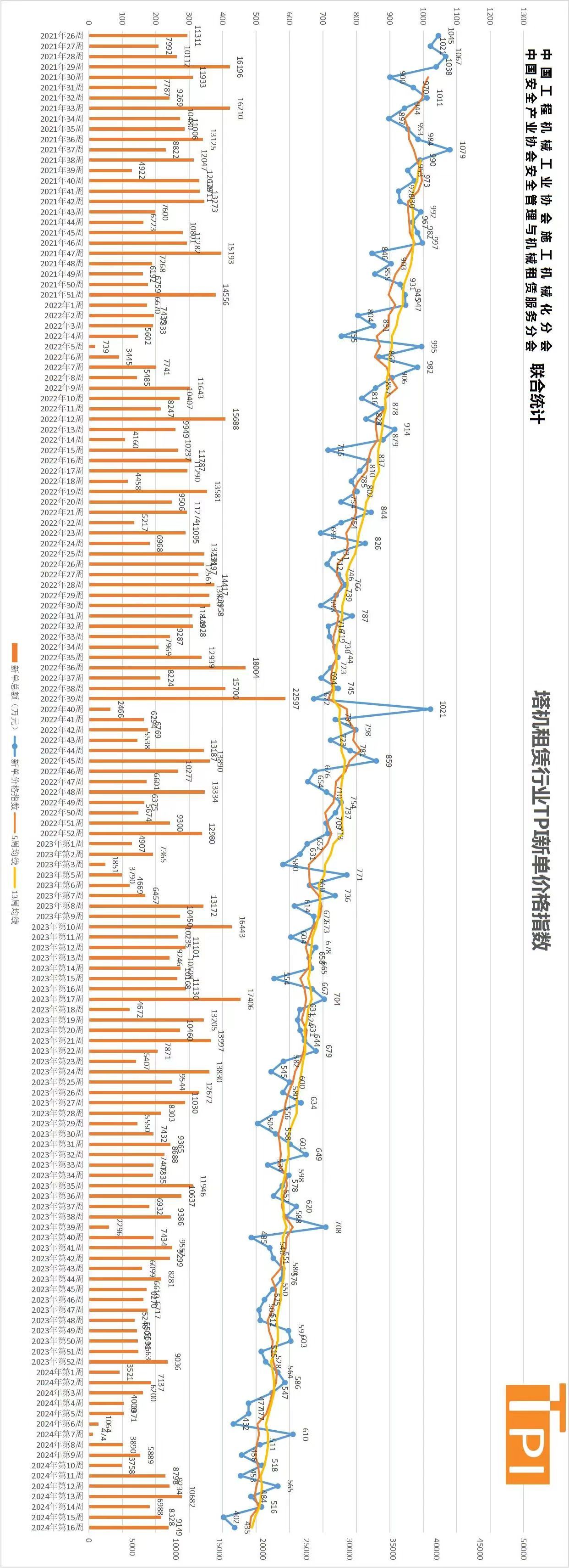 2024澳门濠江论坛,实地考察数据执行_限量款45.402