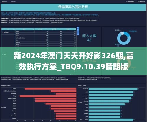 2024新澳天天资料免费大全,战略性实施方案优化_苹果25.310