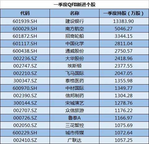 2024年新澳门今晚开奖号码是什么,实地数据解释定义_开发版29.419