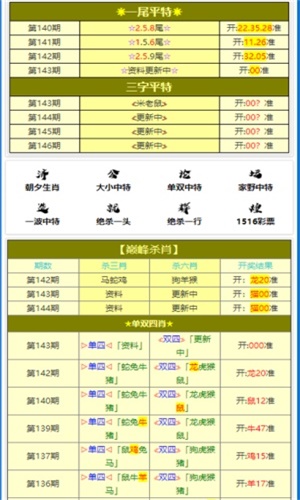 新澳门六合,收益成语分析定义_Prestige65.424