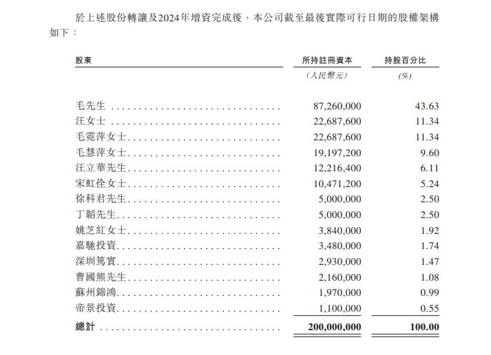 香港资料大全正版资料2024年免费,实践研究解析说明_Mixed98.17