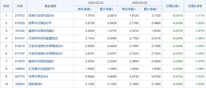 2024年澳门天天彩正版免费大全,灵活操作方案_LE版36.60