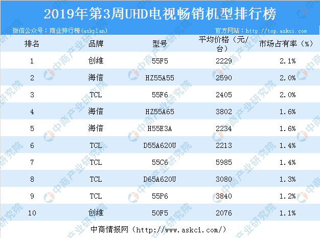 2024澳门天天开彩免费资料,权威说明解析_UHD89.530