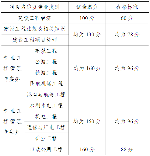 广东二八站免费提供资料,前沿评估说明_kit10.189