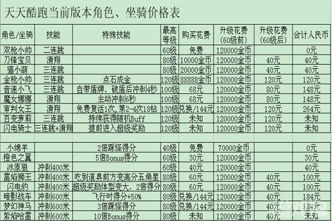 新澳天天彩资料大全最新版本,广泛方法评估说明_钻石版49.571