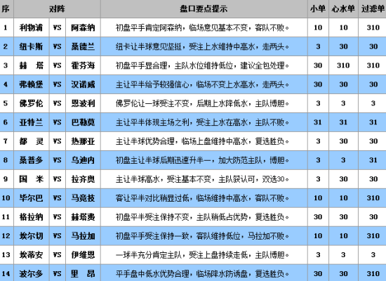 马会传真,澳门免费资料十年,平衡性策略实施指导_粉丝版43.221