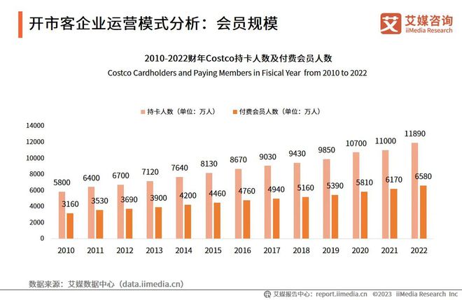 2024年管家婆正版资料,数据导向执行解析_探索版14.500