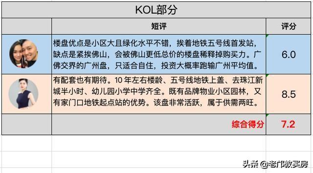 新粤门六舍彩资料正版,实地验证设计方案_Executive38.389