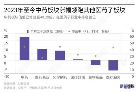 澳门特马今晚开奖结果,数据整合设计解析_精英版25.993